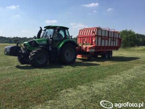 Deutz-Fahr Agrotron TTV 6140 Dane techniczne